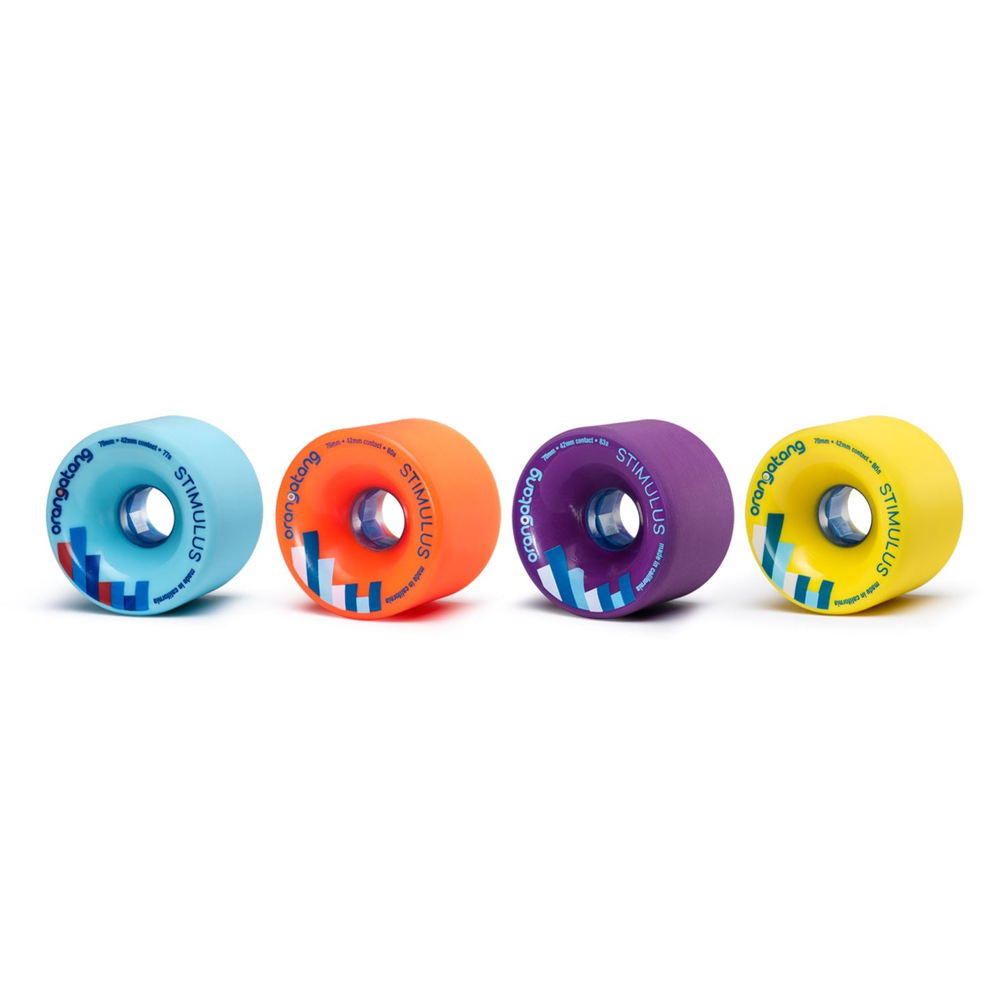 Versatile Longboard Wheels — 70mm All-Around Set for Any Terrain