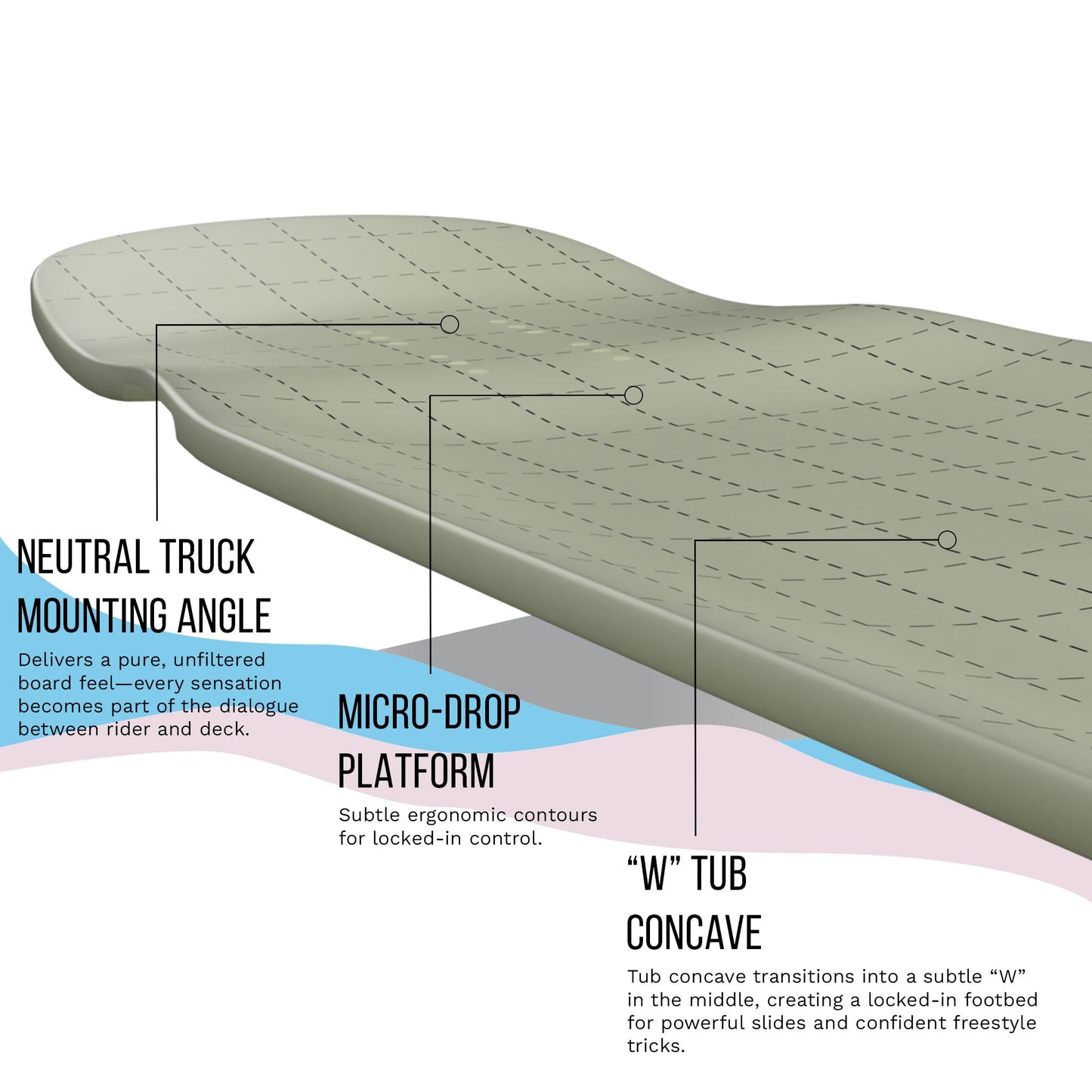 Short Nose Freeride Longboard — Complete Setup